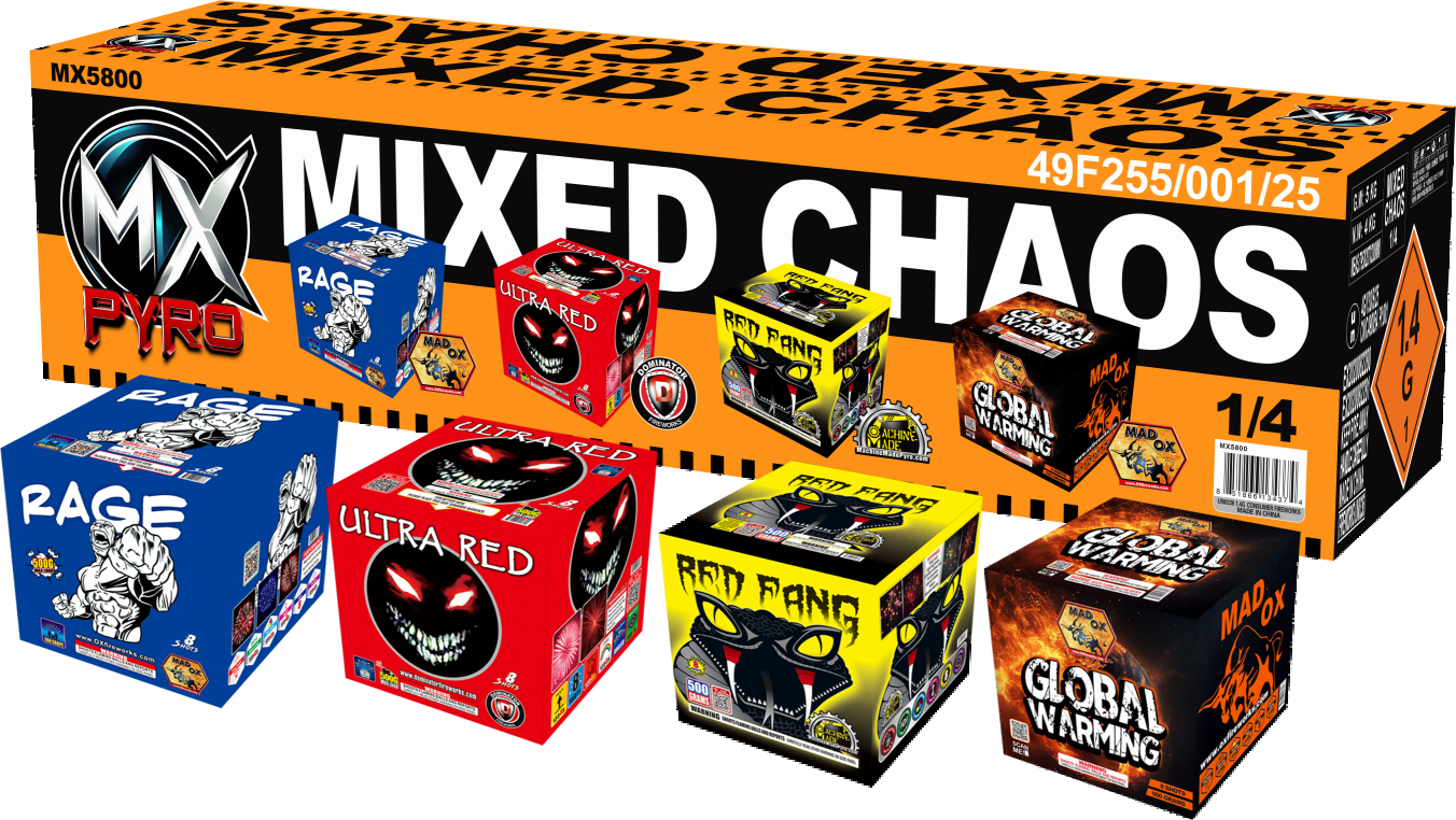 Mixed Chaos